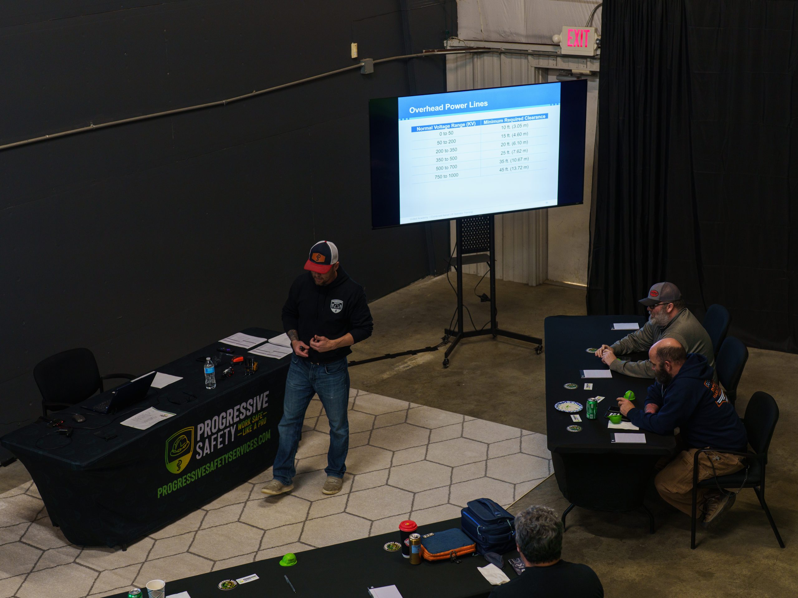 Progressive Safety | Why Hands-On Safety Training Improves Job-Site Behavior Hands-On Safety Training Improves Job-Site Behavior